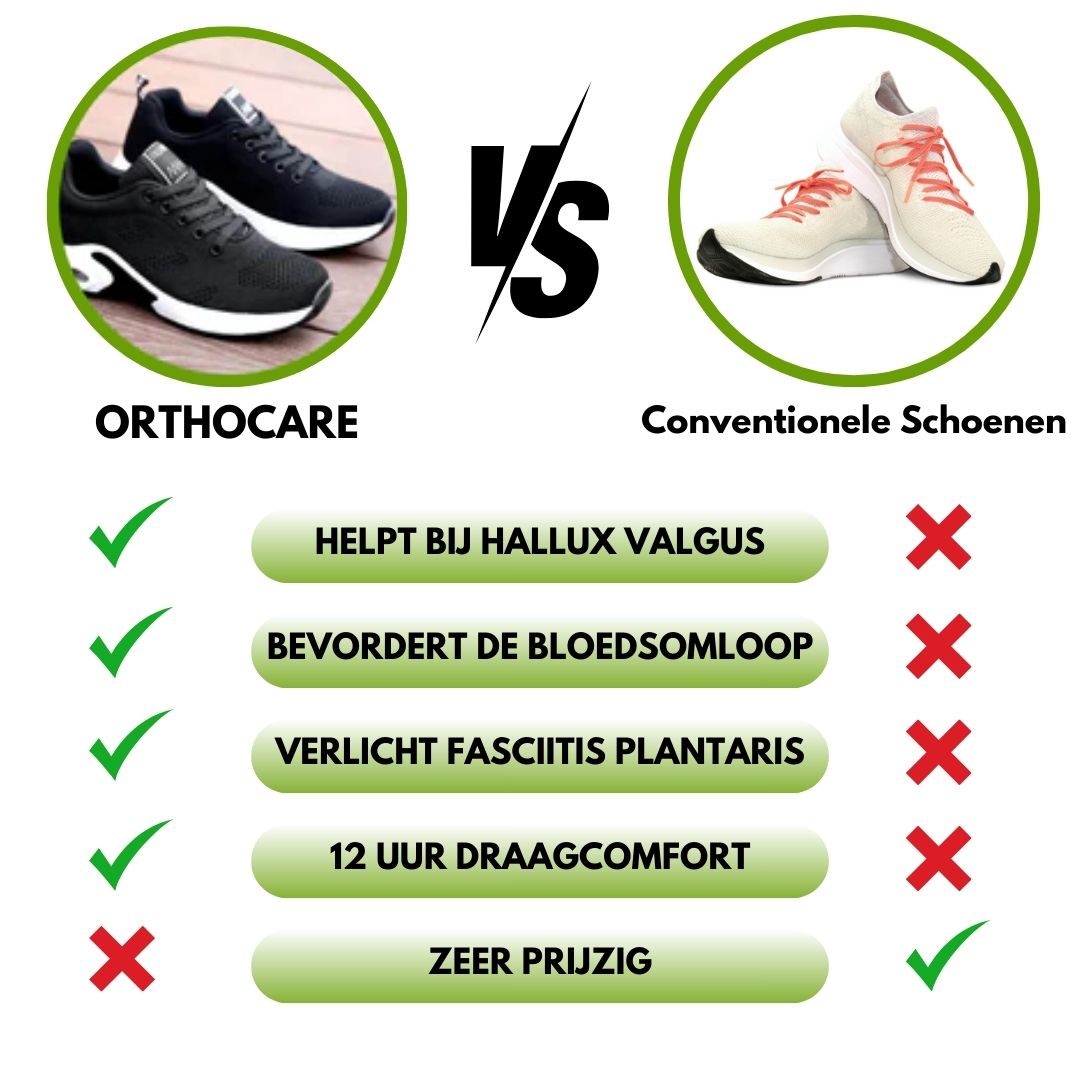 OrthoCare - Ergonomische schoenen die de voeten ontlasten