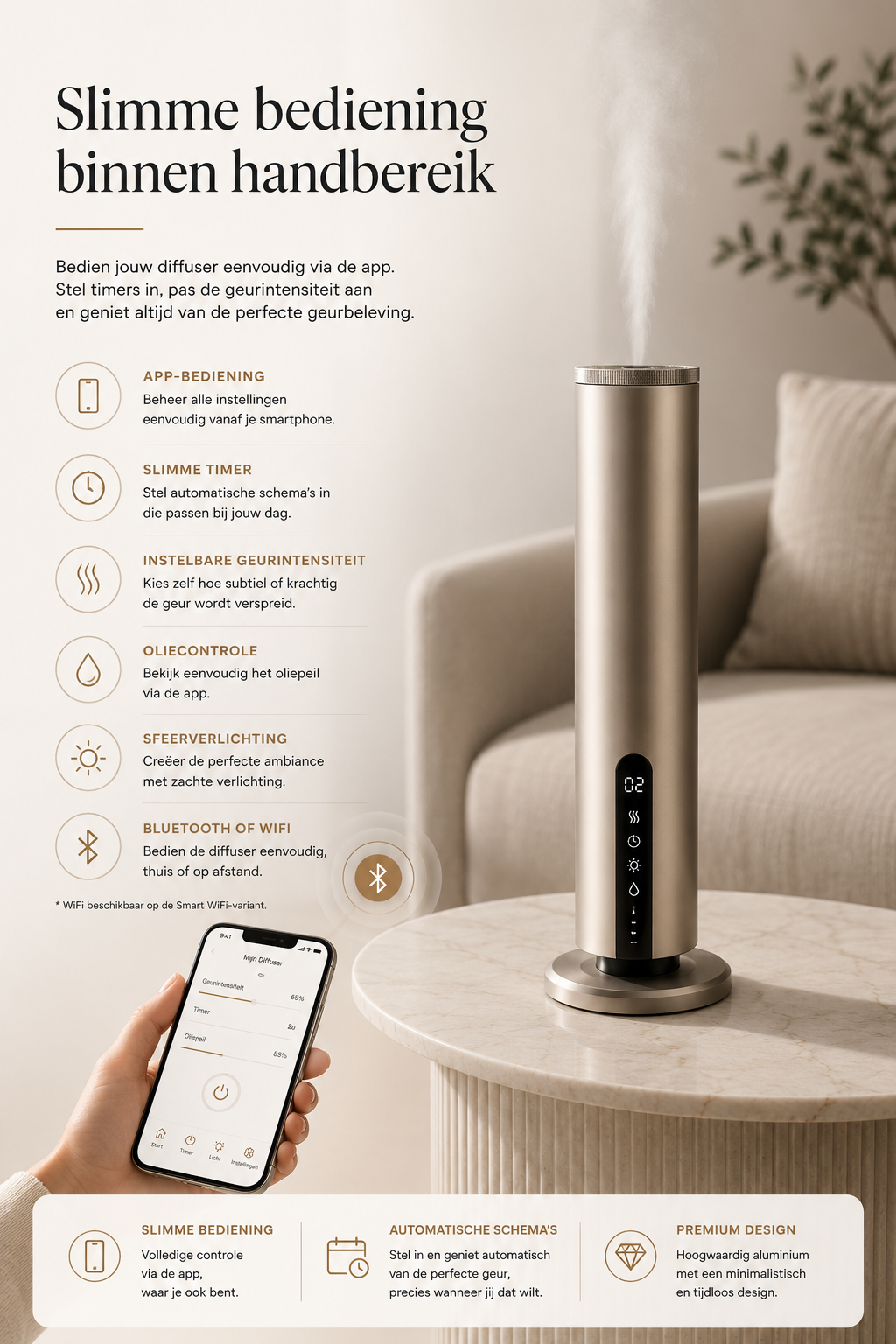 AromaOne™ Pro – Slimme Waterloze Geurdiffuser met Bluetooth voor Grote Ruimtes