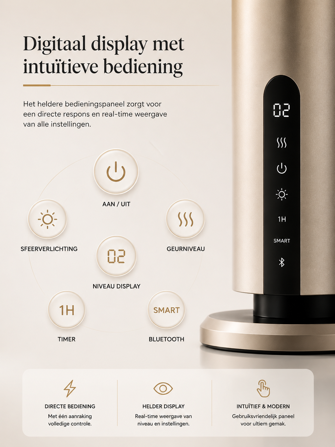 AromaOne™ Pro – Slimme Waterloze Geurdiffuser met Bluetooth voor Grote Ruimtes