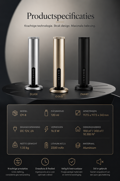 AromaOne™ Pro – Slimme Waterloze Geurdiffuser met Bluetooth voor Grote Ruimtes