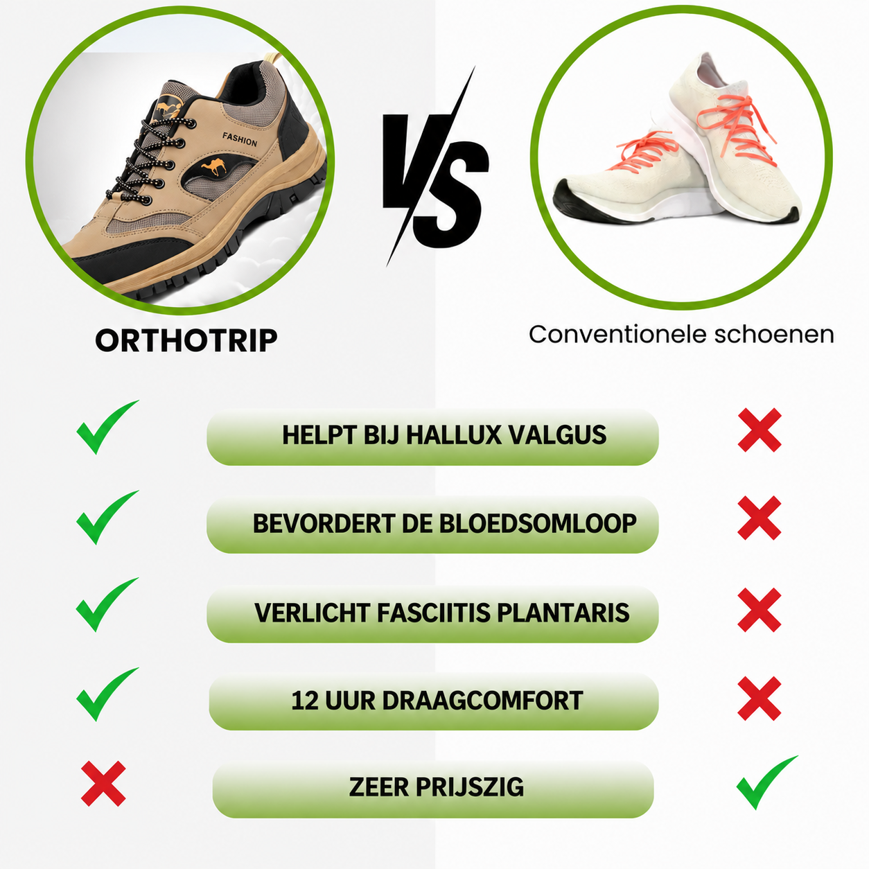 OrthoTrip - orthopedische, pijnverlichtende schoenen